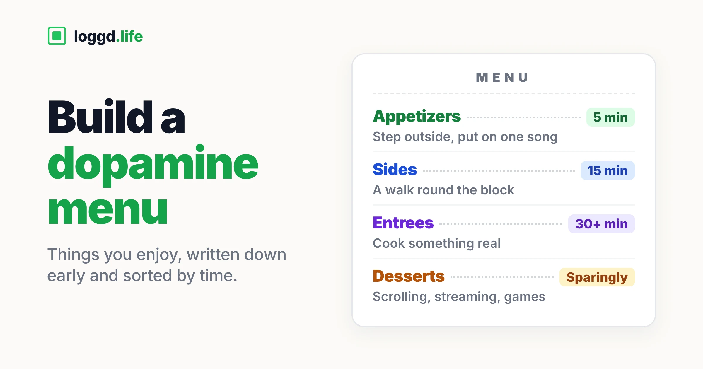 A restaurant-style menu card listing appetizers at 5 minutes, sides at 15 minutes, entrees at 30 minutes or more, and desserts to have sparingly, each with an example activity.
